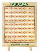 Tabuada Dinâmica Giratória  Quadro em madeira