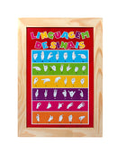 Painel ilustrado linguagem