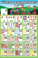Números e Quantidades de 0 a 30