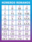Números Romanos