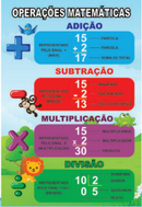 Operações Matemáticas