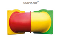 Curva 90°