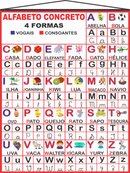 Banner Alfabeto Concreto 4 formas - Modelo II