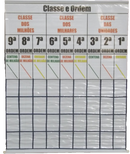 Banner Classes e Ordens