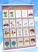 Painel Memória Dificuldades Ortográficas