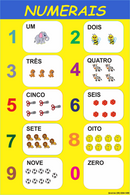 Banner Numerais