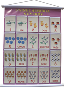 Painel Memória Números