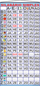 Silabário Simples